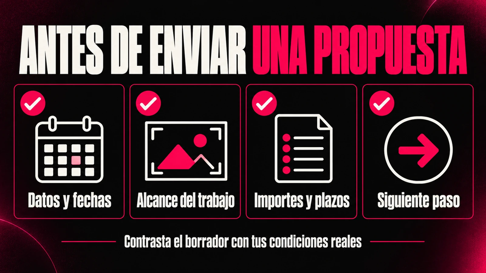 Antes de enviar una propuesta: comprueba datos, alcance, importes y siguiente paso